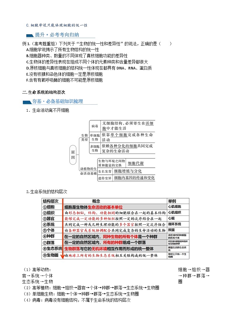 最新高考生物一轮复习【讲通练透】 第01讲 走近细胞(讲通)03