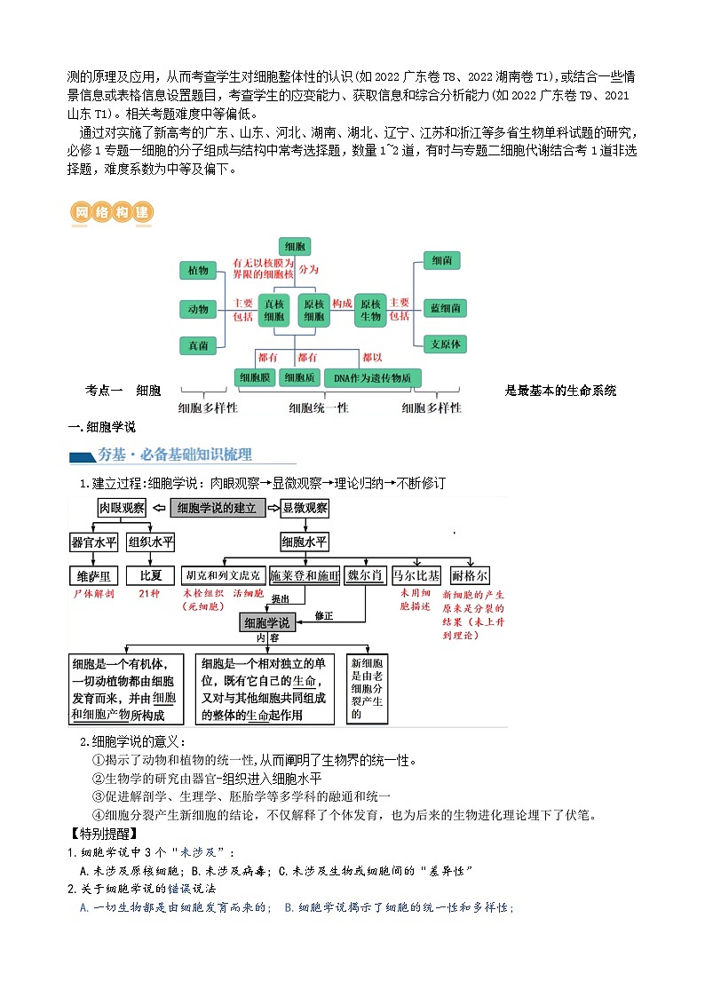 最新高考生物一轮复习【讲通练透】 第01讲 走近细胞(讲通)02