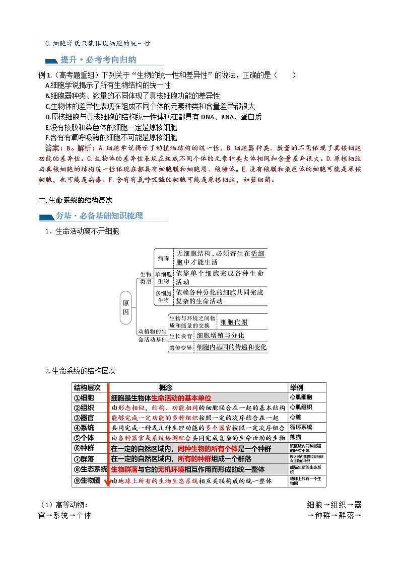 最新高考生物一轮复习【讲通练透】 第01讲 走近细胞(讲通)03