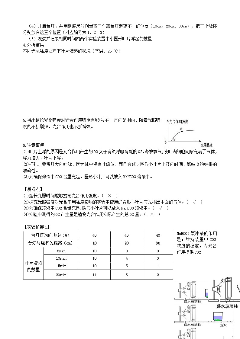 最新高考生物一轮复习【讲通练透】 第10.2讲 光合作用的影响因素和应用(讲义)03