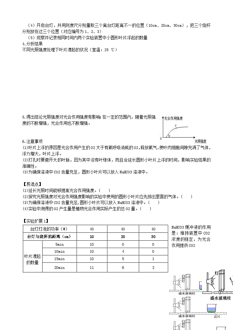 最新高考生物一轮复习【讲通练透】 第10.2讲 光合作用的影响因素和应用(讲义)03
