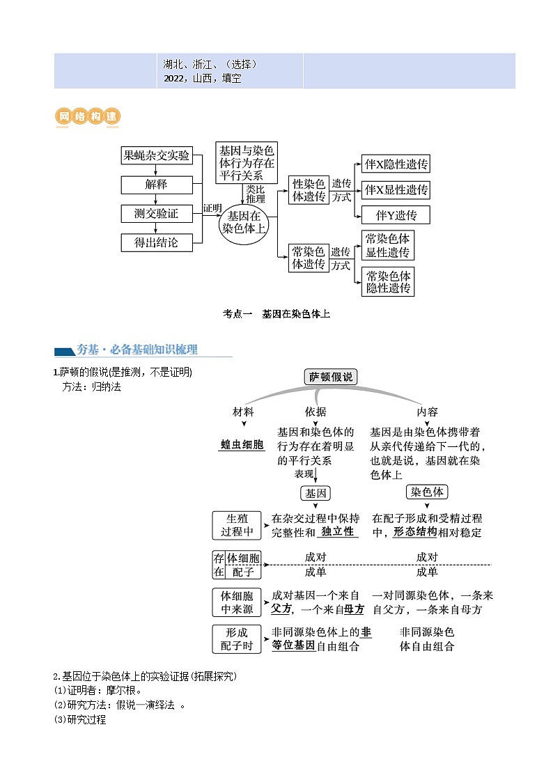 最新高考生物一轮复习【讲通练透】 第18讲 伴性遗传和人类遗传病(讲通)02