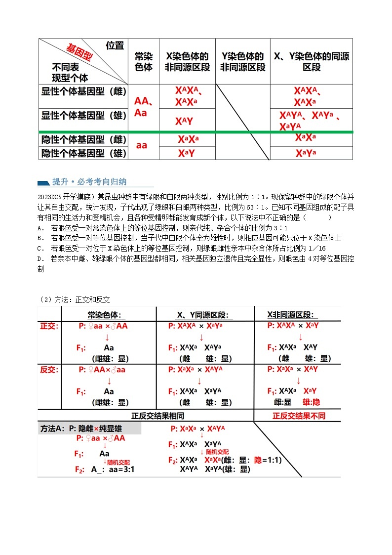 最新高考生物一轮复习【讲通练透】 第19讲 遗传综合实验分析(讲通)03