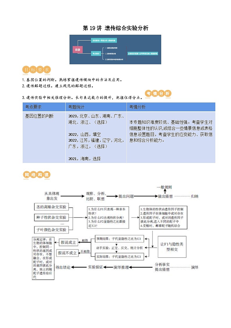 最新高考生物一轮复习【讲通练透】 第19讲 遗传综合实验分析(讲通)01