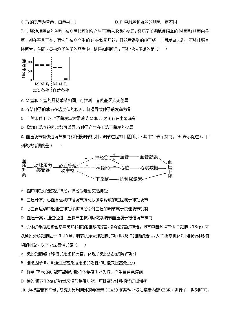 2024日照高三下学期2月校际联合考试(一模)生物含解析03