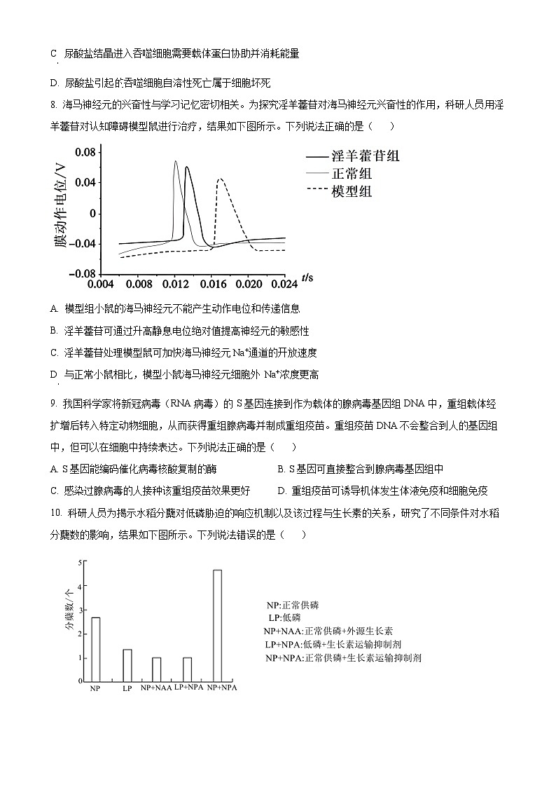 2024德州高三下学期开学摸底考试生物含解析03