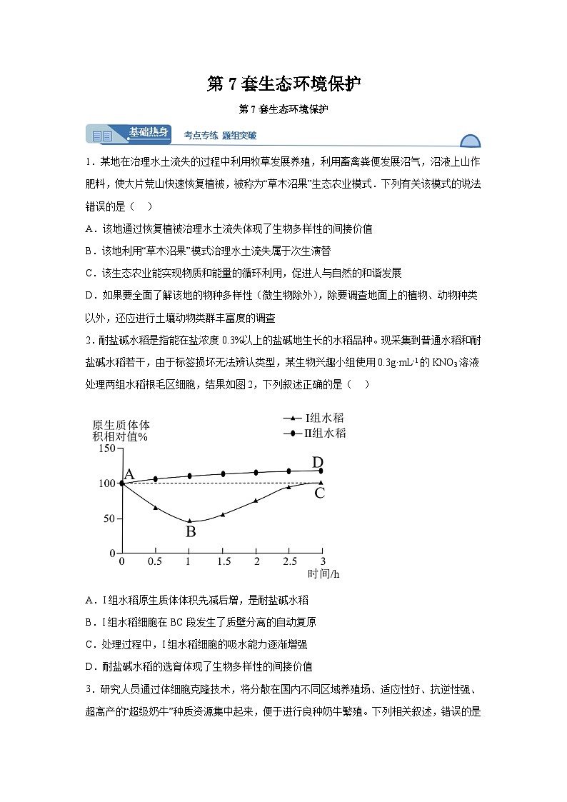 高考生物第一轮复习知识点挖空专项练习 第7套生态环境保护(原卷版+答案解析)第1页