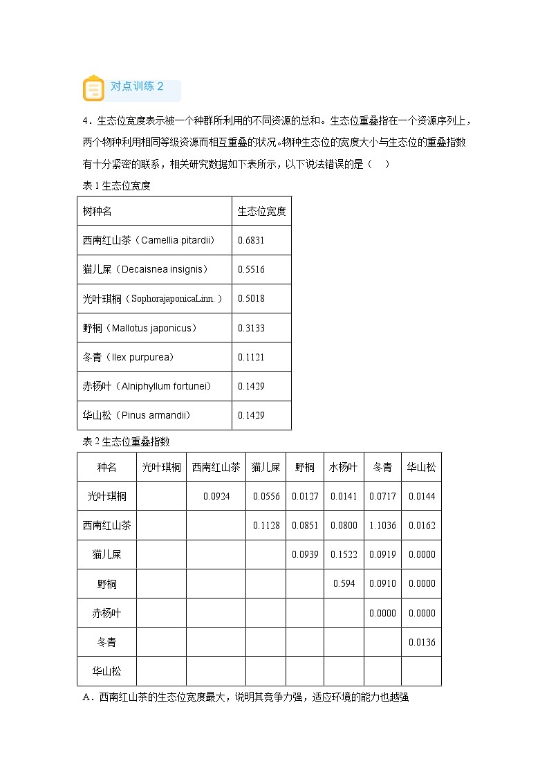 高考生物第一轮复习知识点挖空专项练习 回归课本之新教材的查缺补漏-10生态位(原卷版+答案解析)第3页