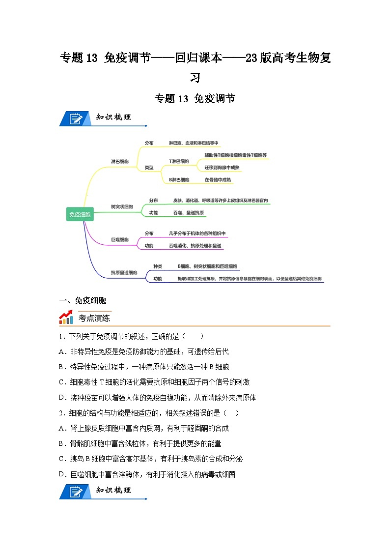 高考生物第一轮复习知识点挖空专项练习 专题13免疫调节-回归课本-23版高考生物复习(原卷版+答案解析)第1页