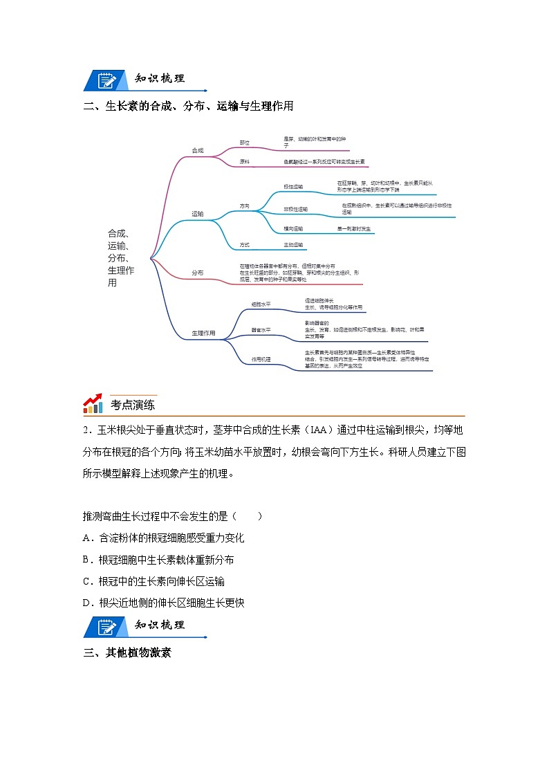 高考生物第一轮复习知识点挖空专项练习 专题14植物生命活动的调节-回归课本-23版高考生物复习(原卷版+答案解析)第2页