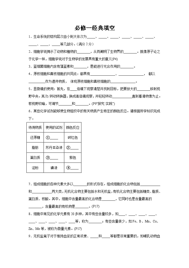 高考生物第一轮复习知识点挖空专项练习 必修一经典填空(原卷版+答案解析)01