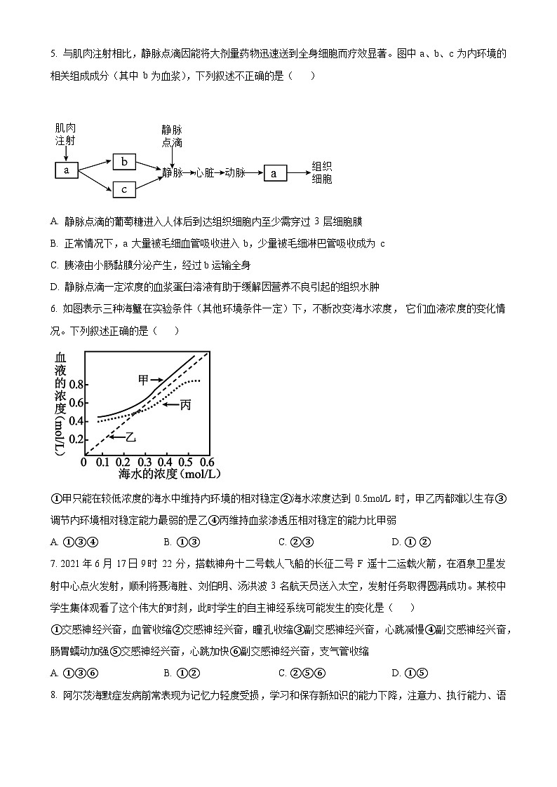精品解析:山东省青岛市一中2022-2023学年高二上学期期中生物试题(原卷版+答案解析)02