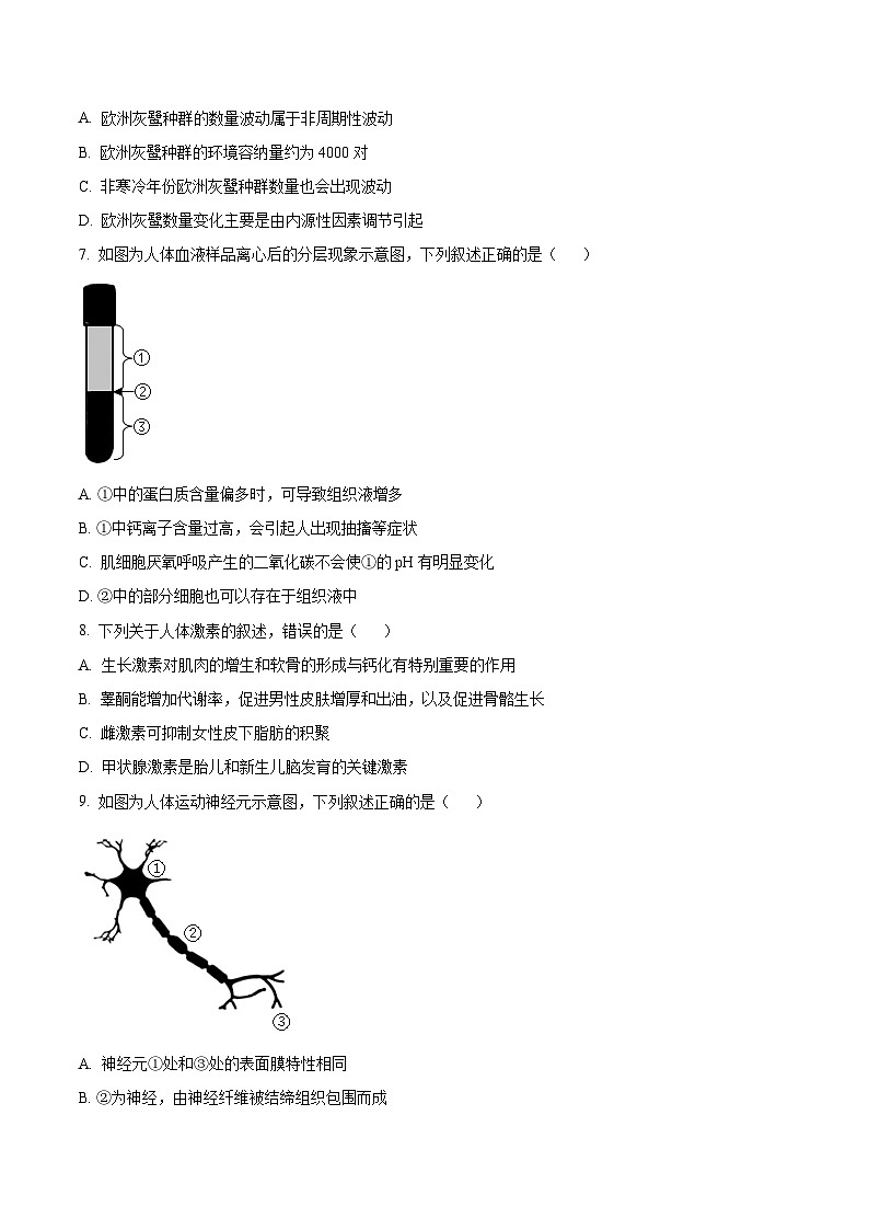 精品解析:浙江省杭州地区(含周边)重点中学2022-2023学年高二上学期期中生物试题(原卷版+答案解析)第2页