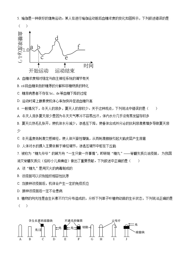 江西省上饶市余干县私立蓝天中学2023-2024学年高二上学期期末生物试题(原卷版+解析版)02