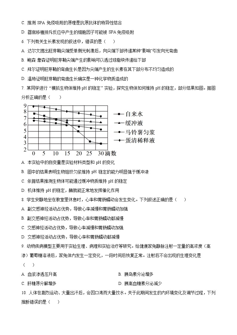 四川省宜宾市兴文第二中学2023—2024学年高二下学期开学考试生物试题（Word版附解析）02