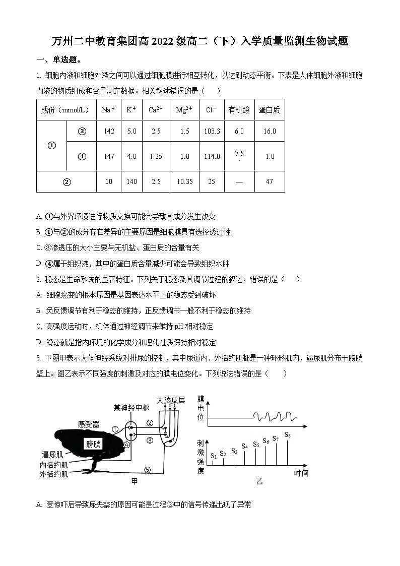 重庆市万州第二高级中学2023-2024学年高二下学期开学考试生物试题(原卷版)第1页