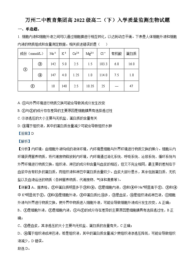 重庆市万州第二高级中学2023-2024学年高二下学期开学考试生物试题 Word版含解析第1页