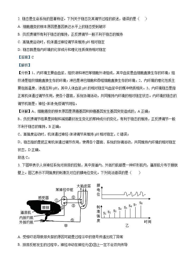 重庆市万州第二高级中学2023-2024学年高二下学期开学考试生物试题 Word版含解析第2页