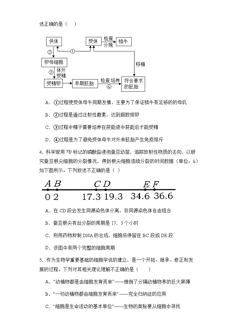 新疆维吾尔自治区乌鲁木齐市新市区乌鲁木齐市第六十八中学2023-2024学年高三下学期2月月考生物试题02