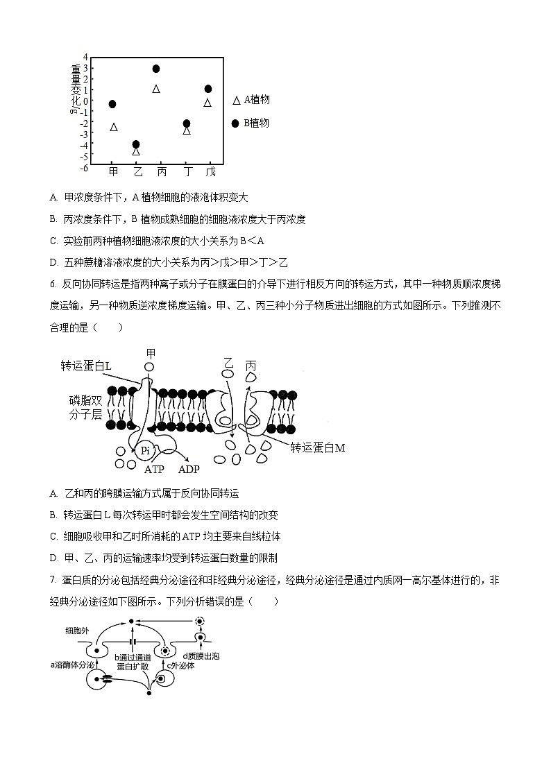 2024长春外国语学校高一下学期开学考试生物含解析第3页