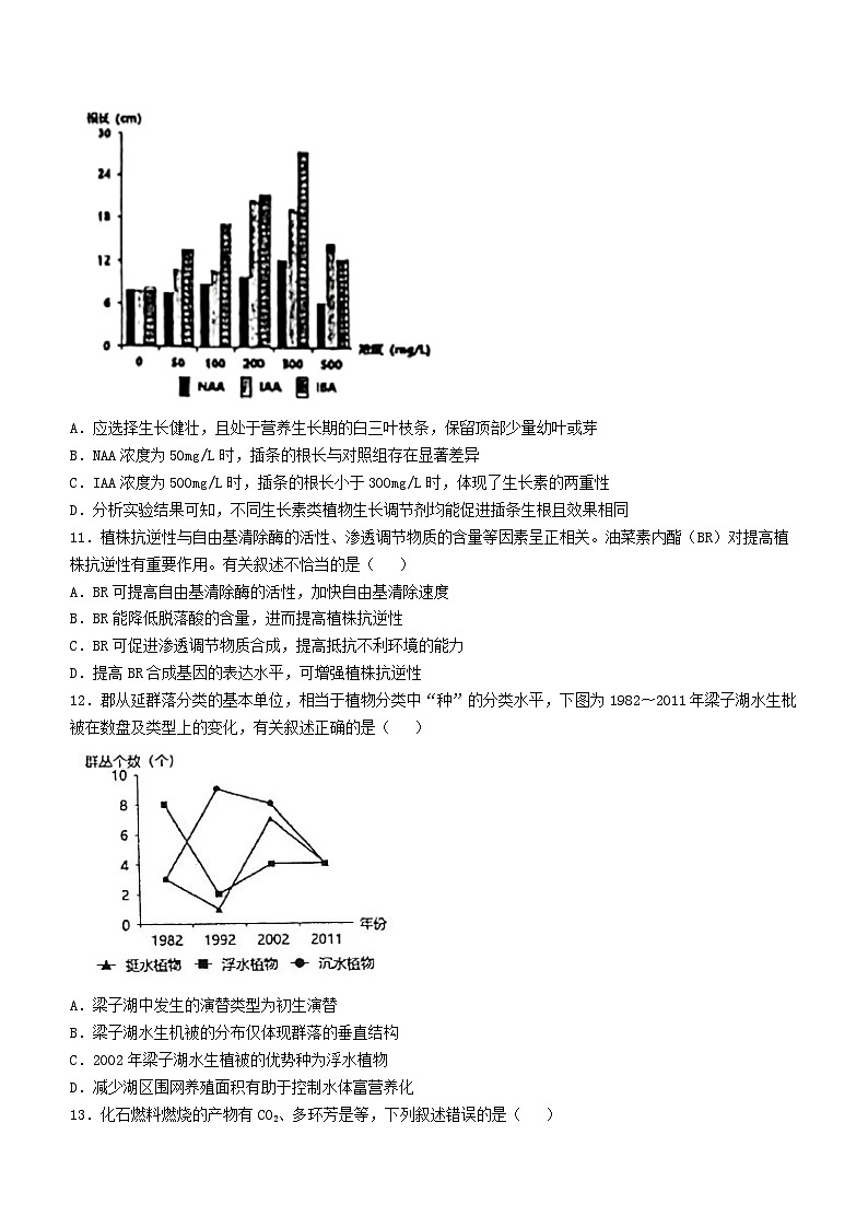 2023届江苏省苏北四市(淮宿连徐)高三第一次调研考试生物试题03