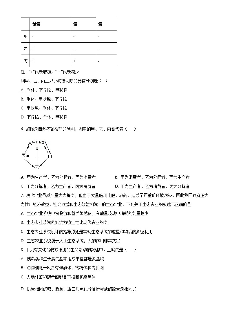 海南省海口市农垦中学2023-2024学年高三上学期期末生物试题B卷(原卷版+解析版)02