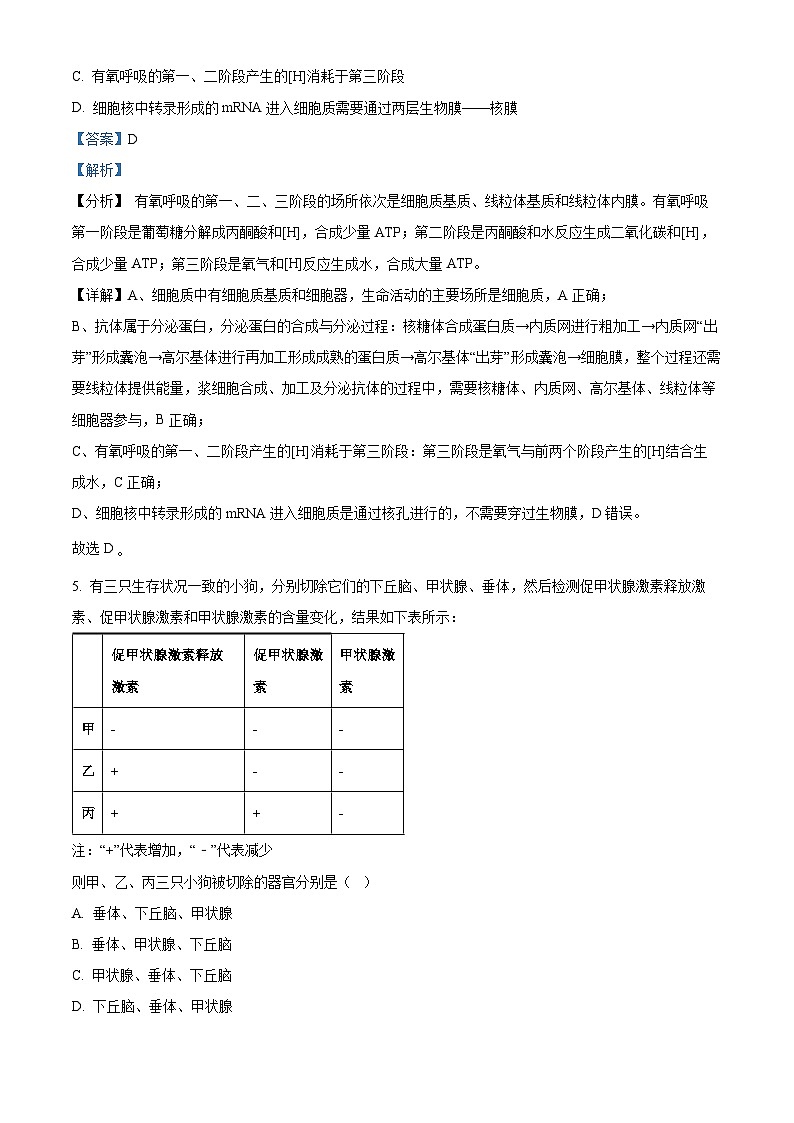 海南省海口市农垦中学2023-2024学年高三上学期期末生物试题B卷(原卷版+解析版)03