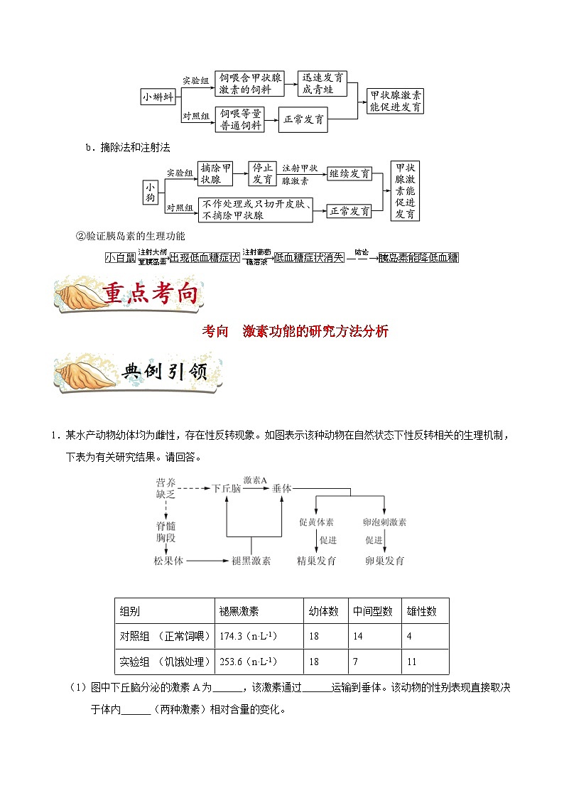 最新高考生物考点一遍过讲义 考点53 实验探究“动物激素的功能”第2页