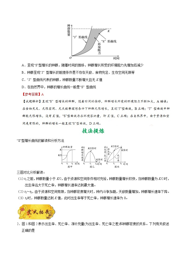 最新高考生物考点一遍过讲义 考点59 种群数量的变化03