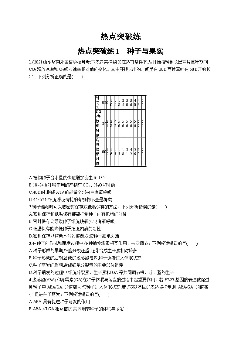 2024年高考生物二轮专项复习热点突破练1种子与果实(Word版附解析)第1页