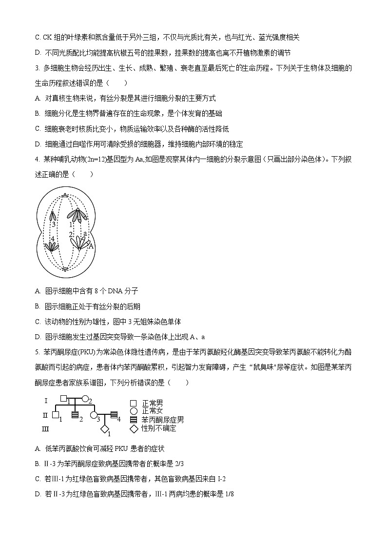 安徽省池州市2023-2024学年高三1月期末生物试题 Word版无答案第2页