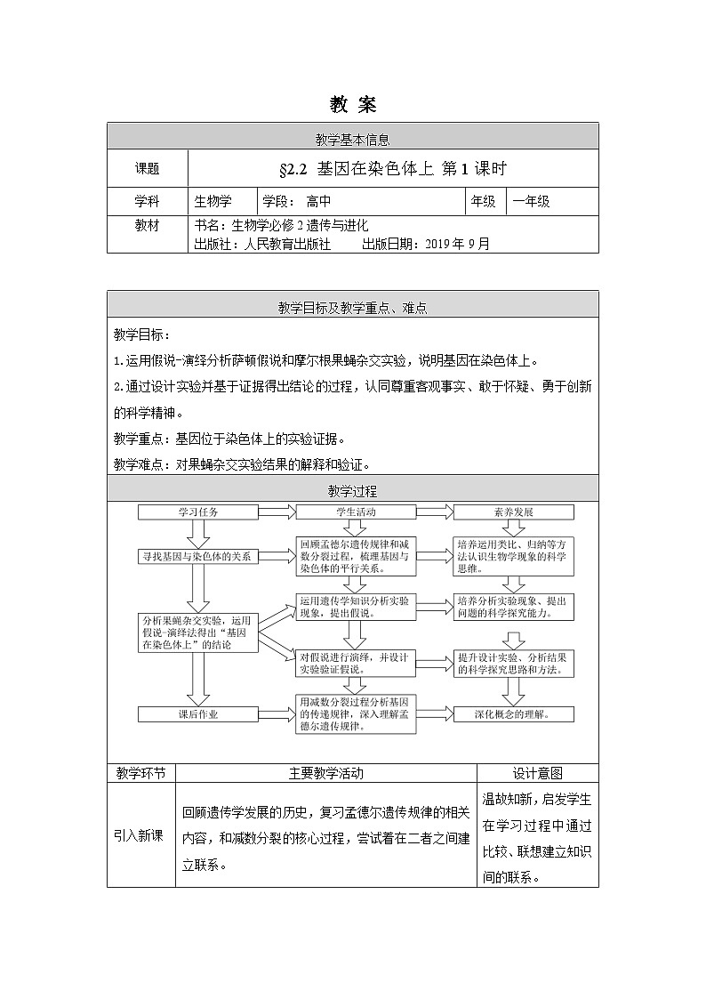 高一生物学人教版必修2基因在染色体上(1)教案第1页