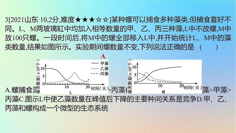 2025版高考生物一轮复习真题精练第十章生物与环境第35练群落及其演替课件06