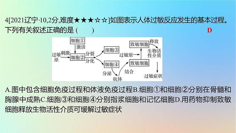 2025版高考生物一轮复习真题精练第八章动物生命活动的调节第30练免疫调节课件第8页