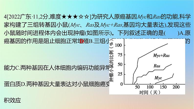 2025版高考生物一轮复习真题精练第七章生物的变异与进化第24练生物变异的类型课件第7页