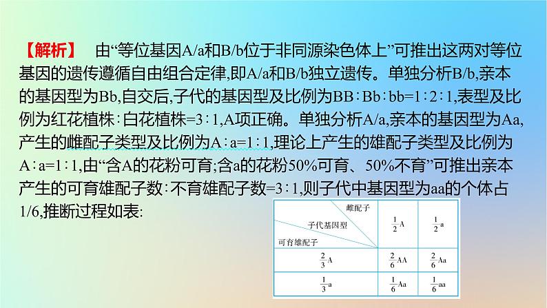 2025版高考生物一轮复习真题精练第五章遗传的基本规律第17练基因的自由组合定律及应用课件第3页