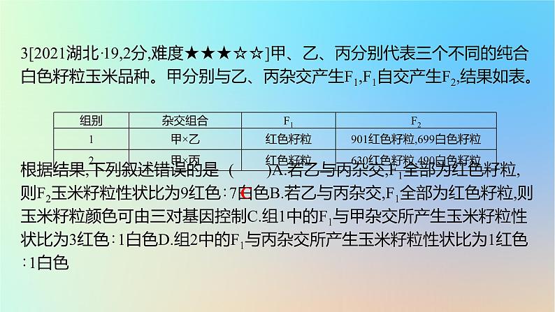 2025版高考生物一轮复习真题精练第五章遗传的基本规律第17练基因的自由组合定律及应用课件第7页