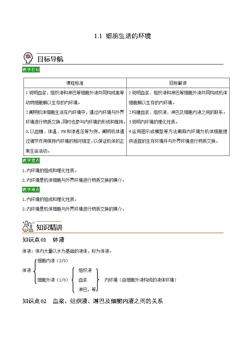 1.1 细胞生活的环境(教师版)-高二生物同步精品讲义(人教版选择性必修1)第1页