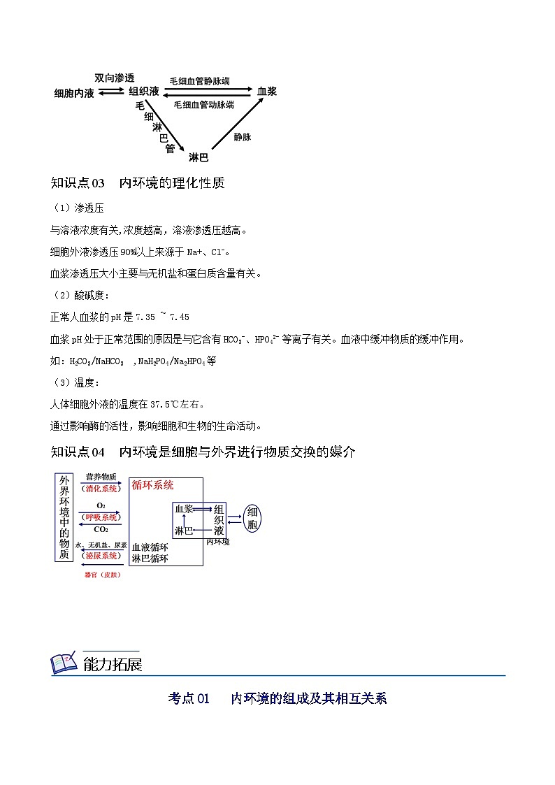 1.1 细胞生活的环境(教师版)-高二生物同步精品讲义(人教版选择性必修1)第2页