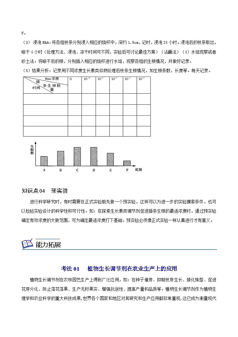 5.3 植物生长调节剂的应用-高二生物同步精品讲义(人教版选择性必修1)03