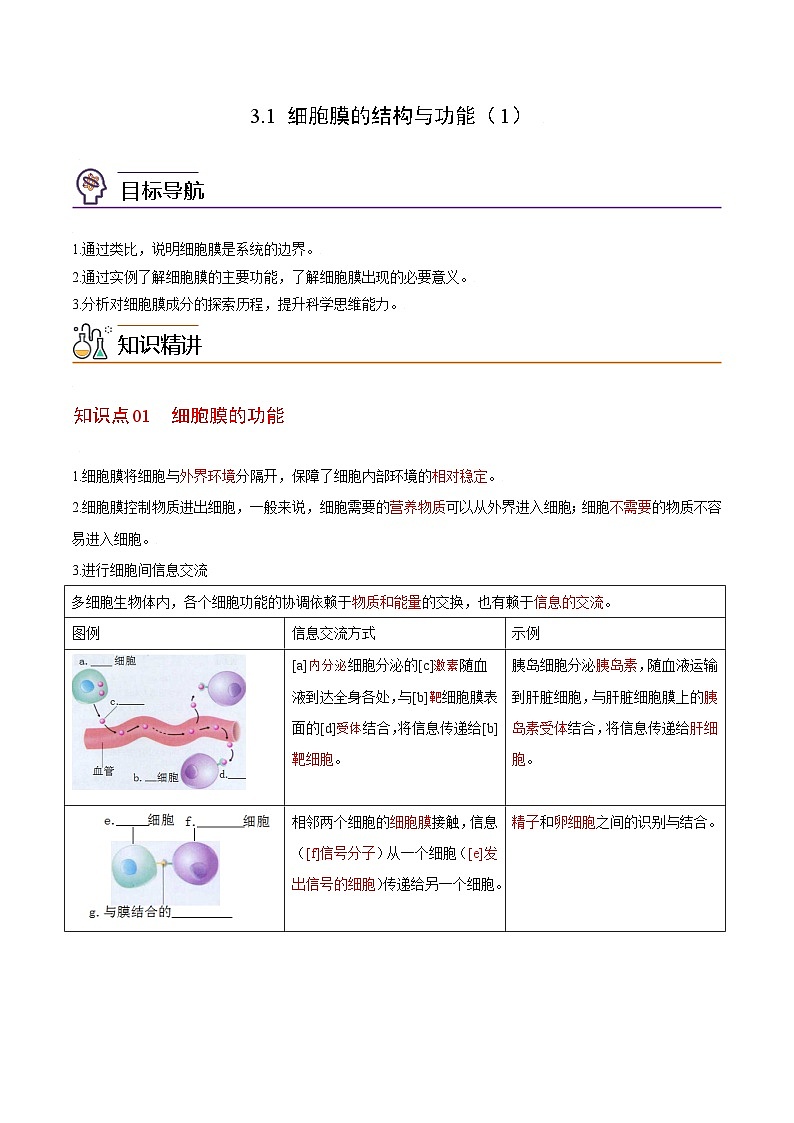 3.1 细胞膜的结构与功能(第1课时)-高一生物同步精品讲义(人教必修1)01