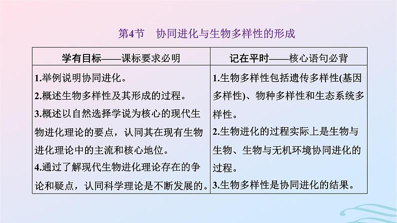 2024春新教材高中生物第6章生物的进化第4节协同进化与生物多样性的形成课件(人教版必修2)第1页