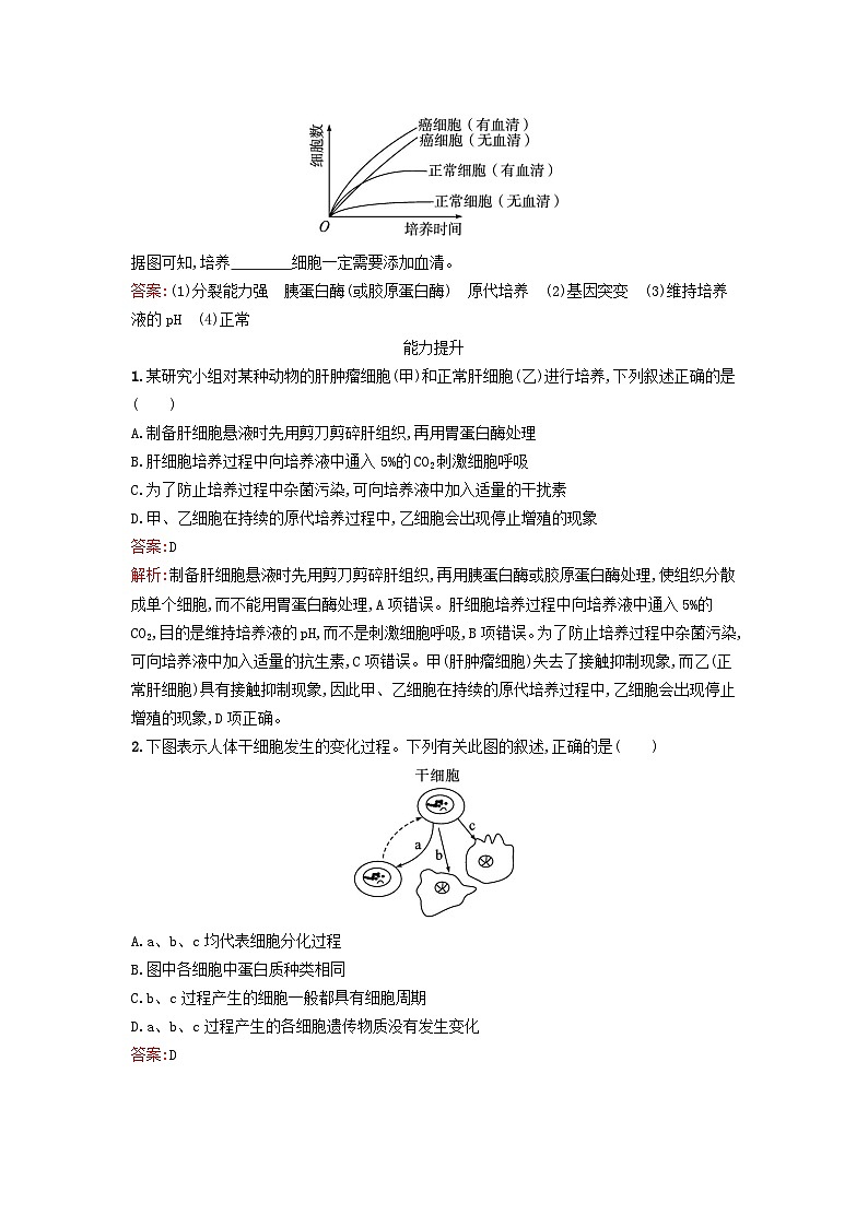 2024春高中生物第2章细胞工程第2节第1课时动物细胞培养课时训练(人教版选择性必修3)第3页
