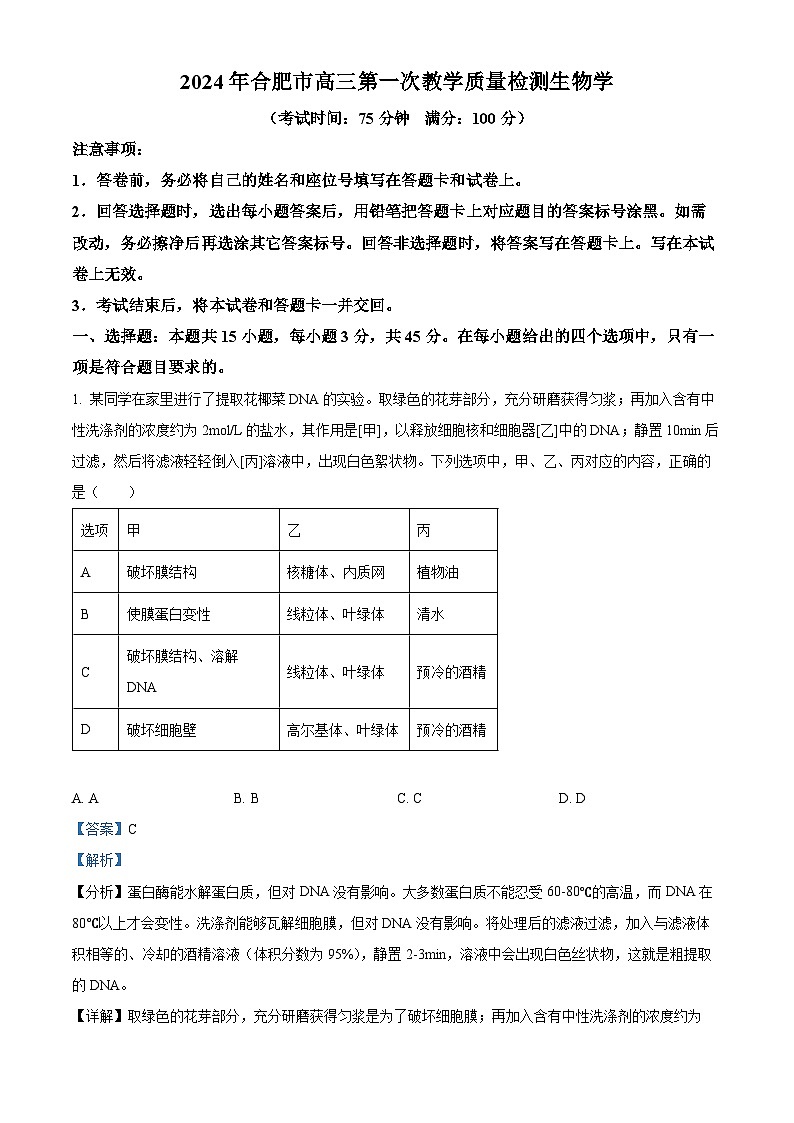 2024届安徽省合肥市高三一模生物试题 Word版含解析第1页