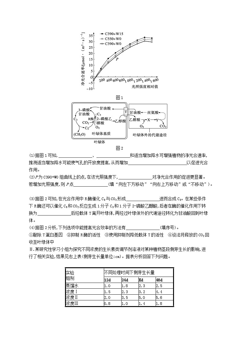 2024届新高考生物二轮总复习大题分析与表达练5植物生命活动调节类大题突破(附解析)02