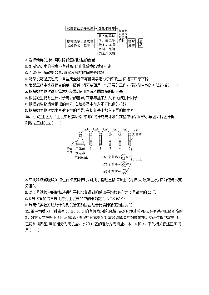 2024届新高考生物二轮总复习专题突破练11发酵工程(附解析)第3页