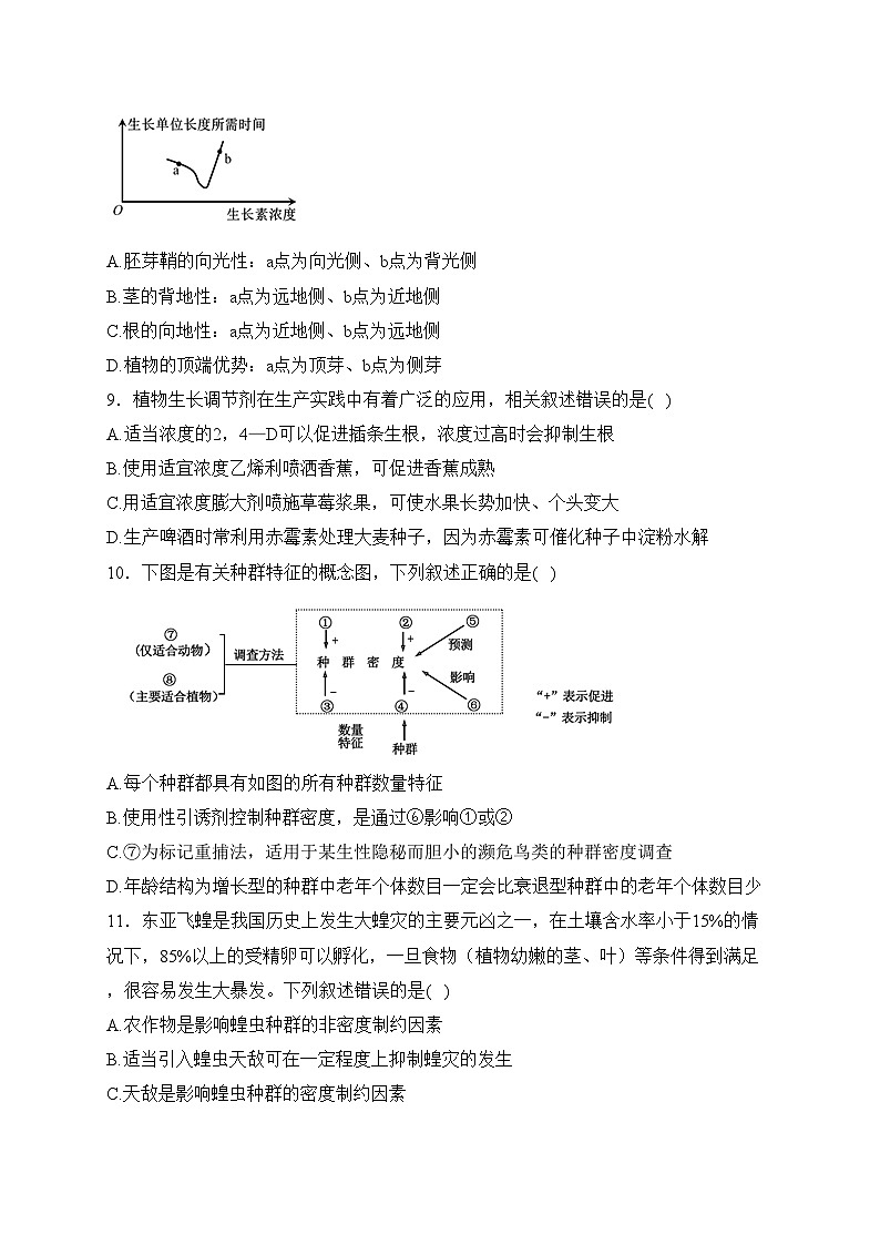 辽宁省七校2023-2024学年高二下学期期初考试生物试卷(含答案)第3页