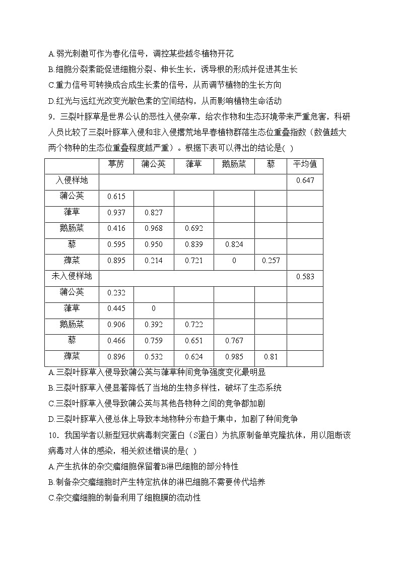 江苏省南通市海安市2024届高三下学期期初学业质量监测生物试卷(含答案)第3页