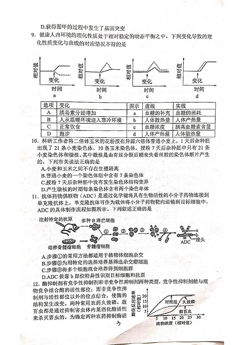 2024届福建省高三三模生物试题03
