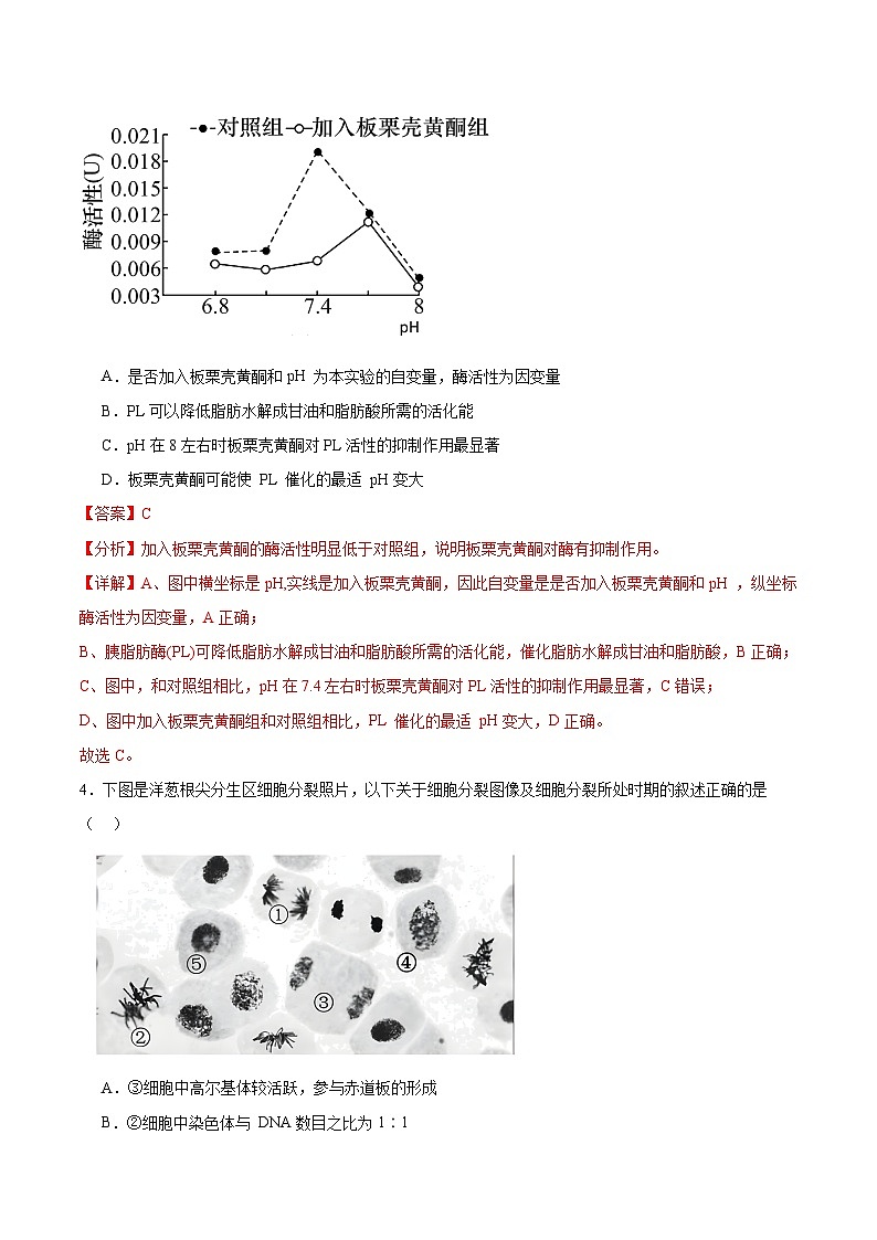 2024年九省新高考第二次模拟考试卷:生物(江西卷)(全解全析)03